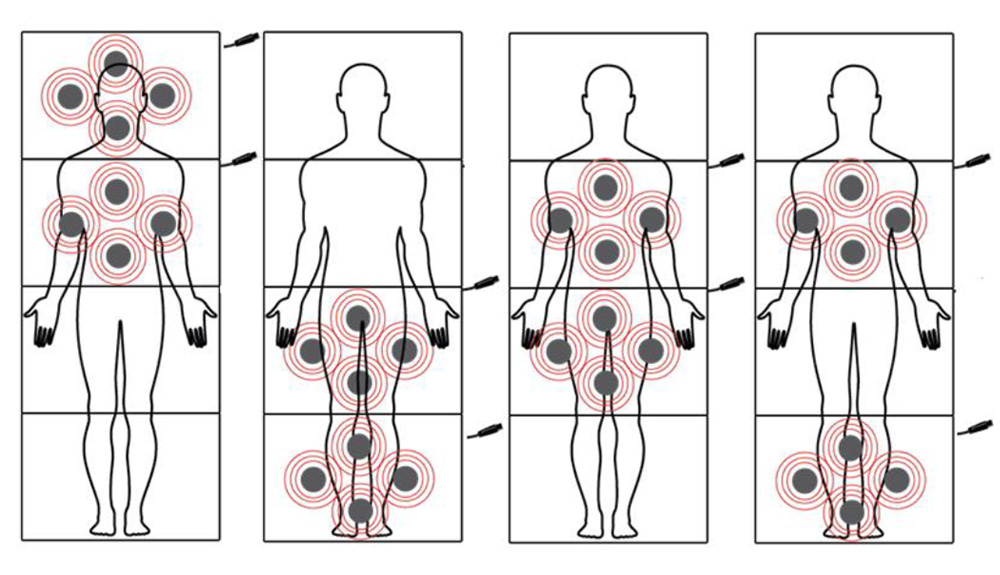 Total-Body-200-foam-matrac-szekciok.png